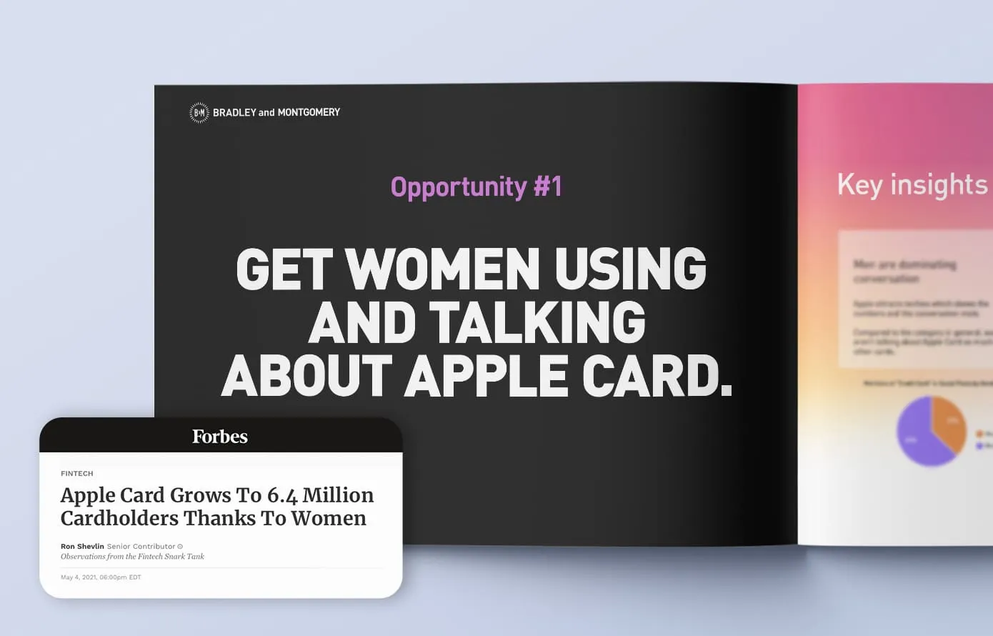 Apple Card